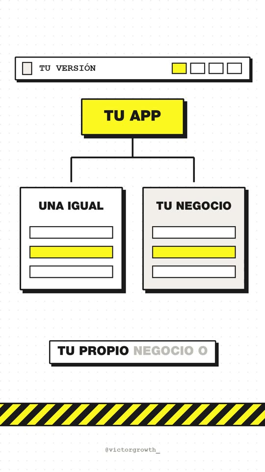 REA investigando una app
