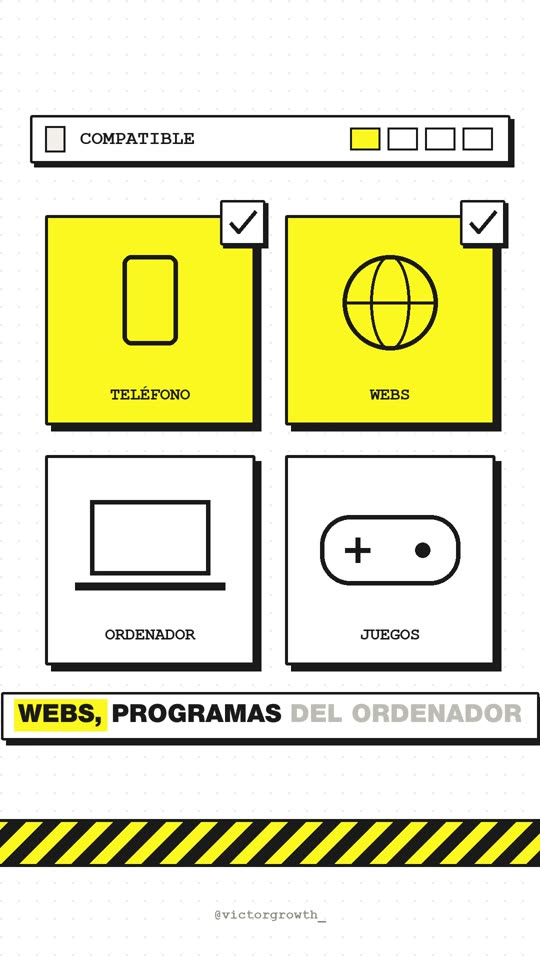 Teléfono, webs, ordenador y juegos